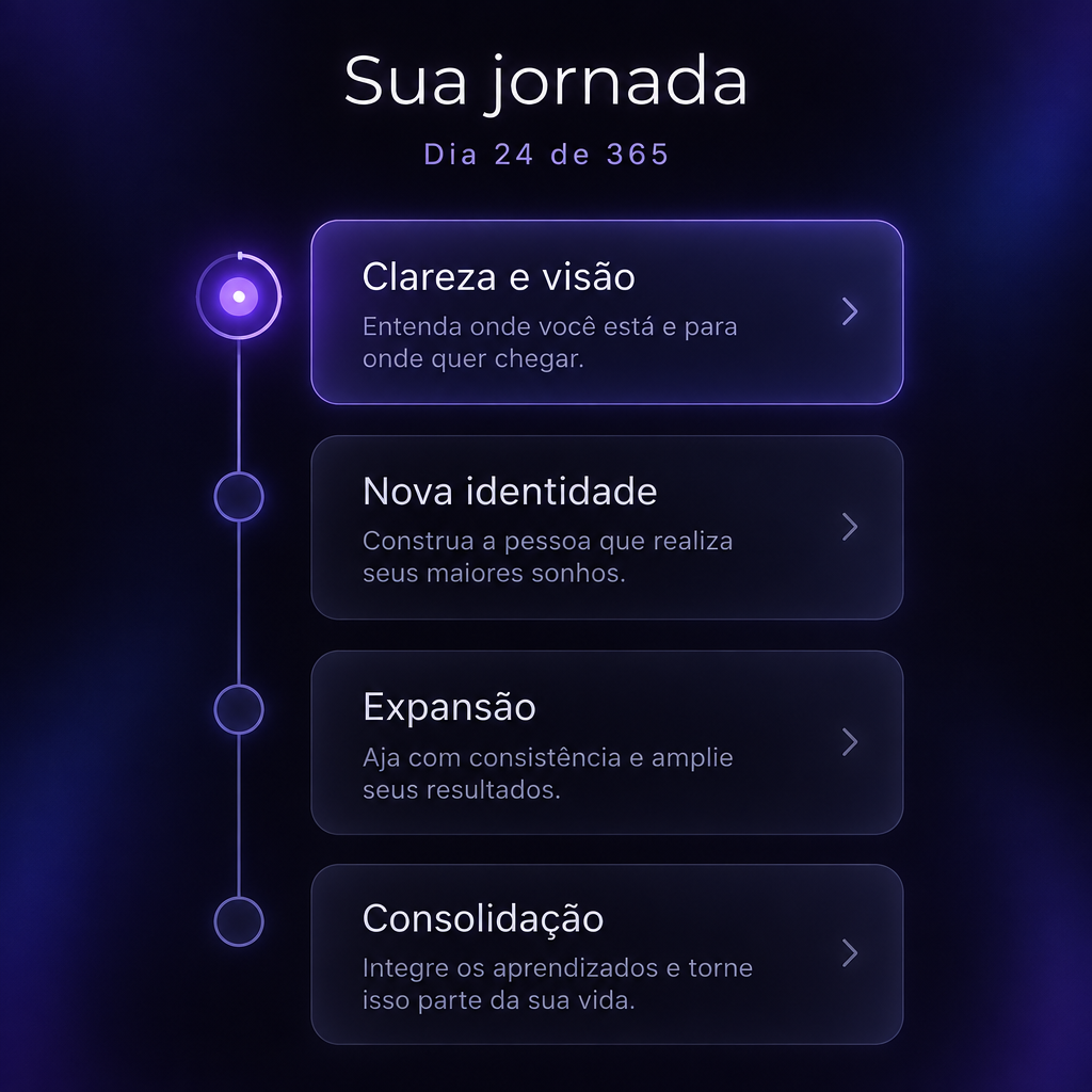 AYLA — Jornada